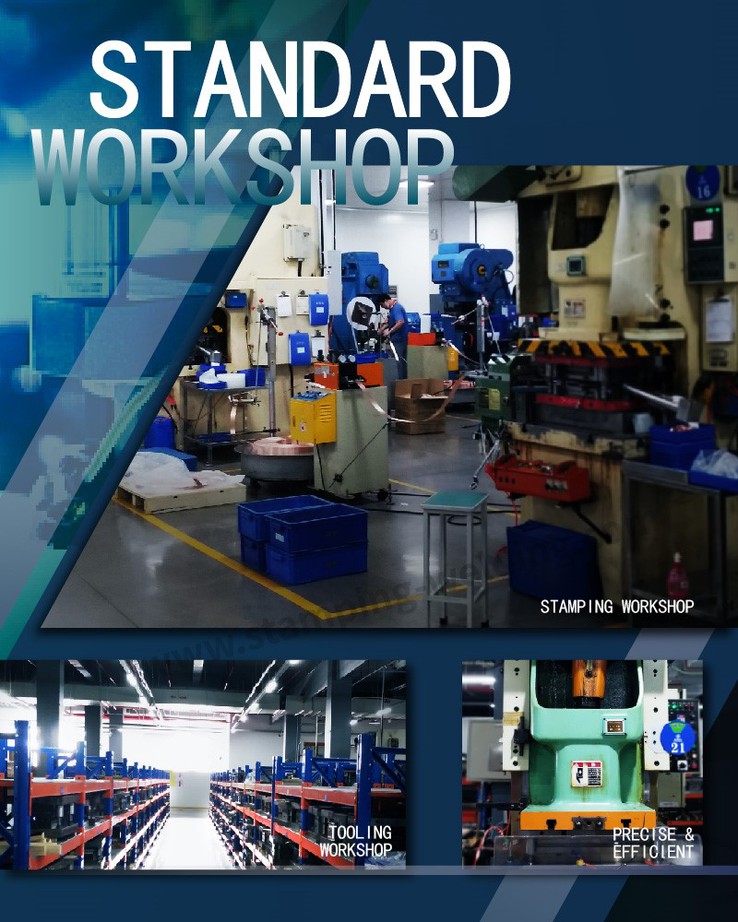 Our Copper Cap Contacts workshop Our Copper Cap Contacts workshop