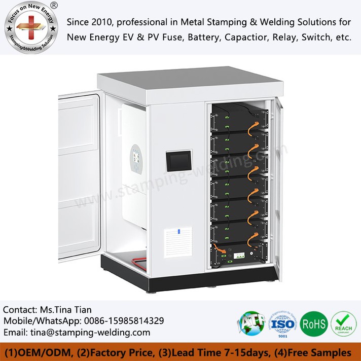 Industrial Energy Storage Industrial Energy Storage