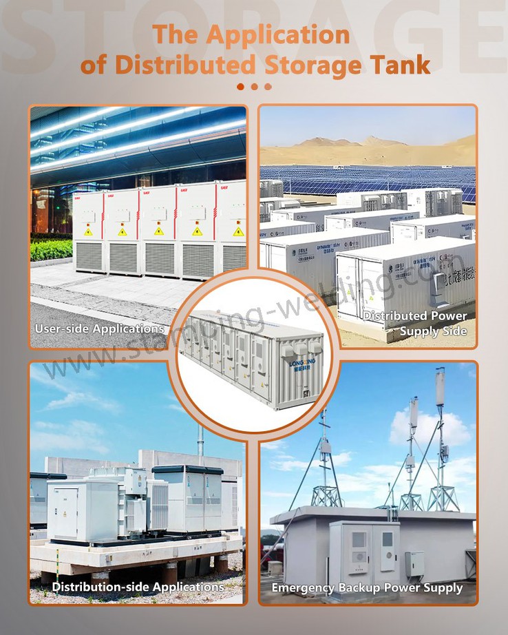The Application of Industrial Energy Storage The Application of Industrial Energy Storage