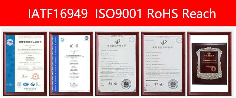 Certificates of Ceramic Casing for Fuse Links Certificates of Ceramic Casing for Fuse Links