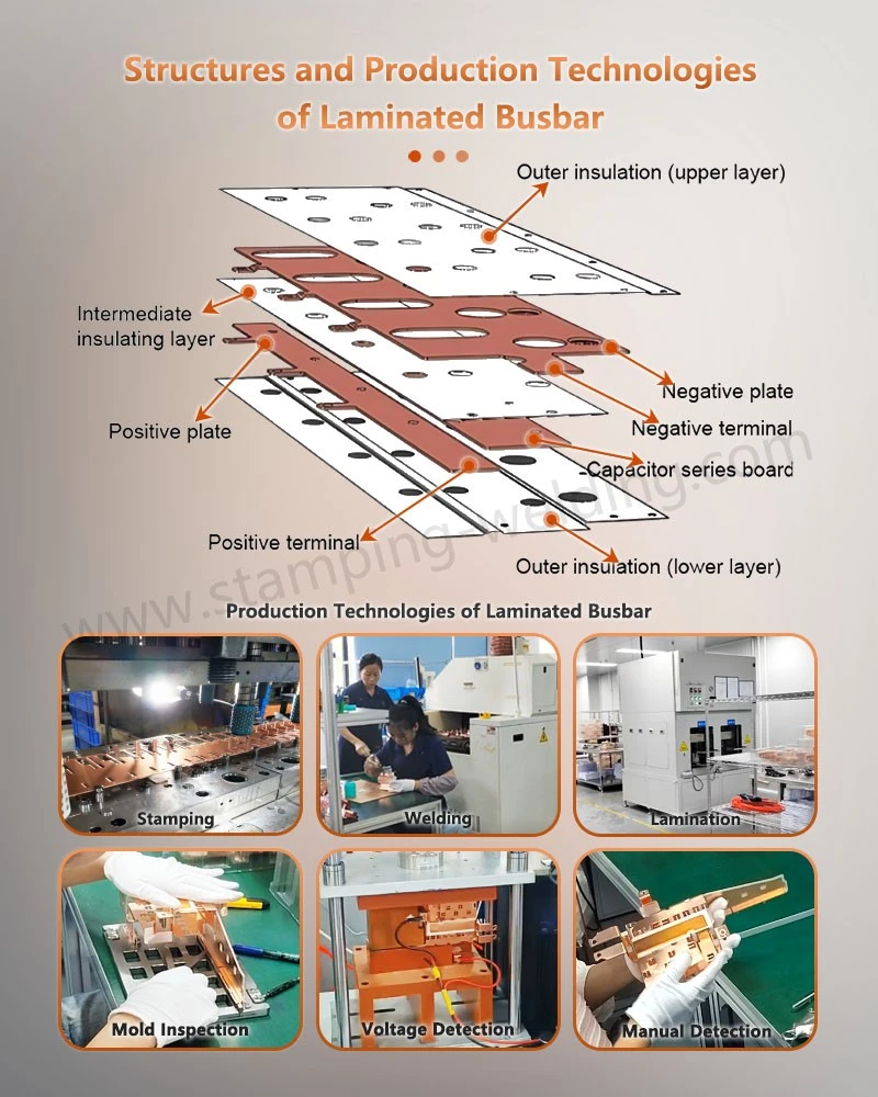 Structures and Production Technologies of Conductive Laminated Busbar Structures and Production Technologies of Conductive Laminated Busbar