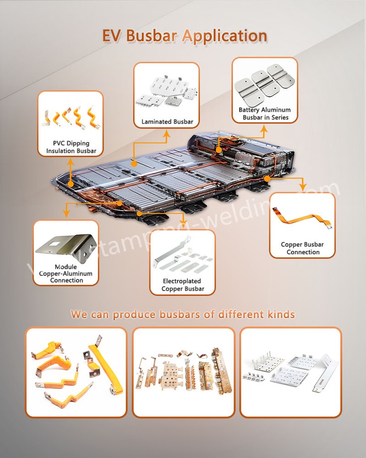 Film Capacitor Busbar for HEV / EV Motor Control Unit Application Film Capacitor Busbar for HEV / EV Motor Control Unit Application