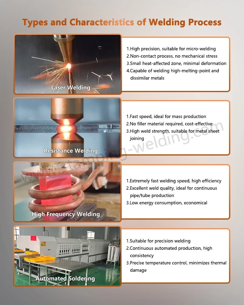 Types and Characteristics of Welding Process for Capacitor Stainless Steel Cans Types and Characteristics of Welding Process for Capacitor Stainless Steel Cans