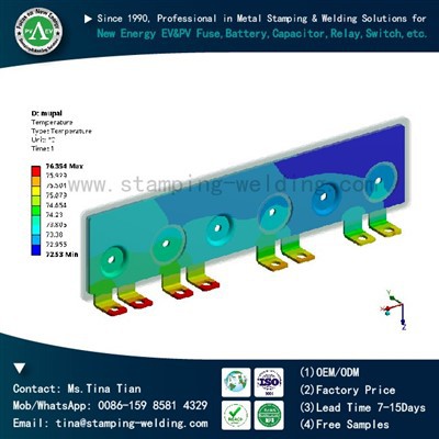 HVAC کے لیے پرتدار بس بار
